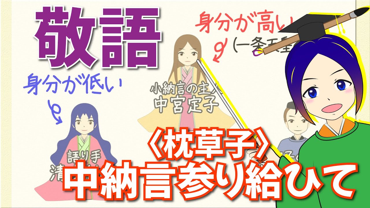 【古文テスト対策】中納言参り給ひて〈枕草子〉敬語｜万葉授業補講
