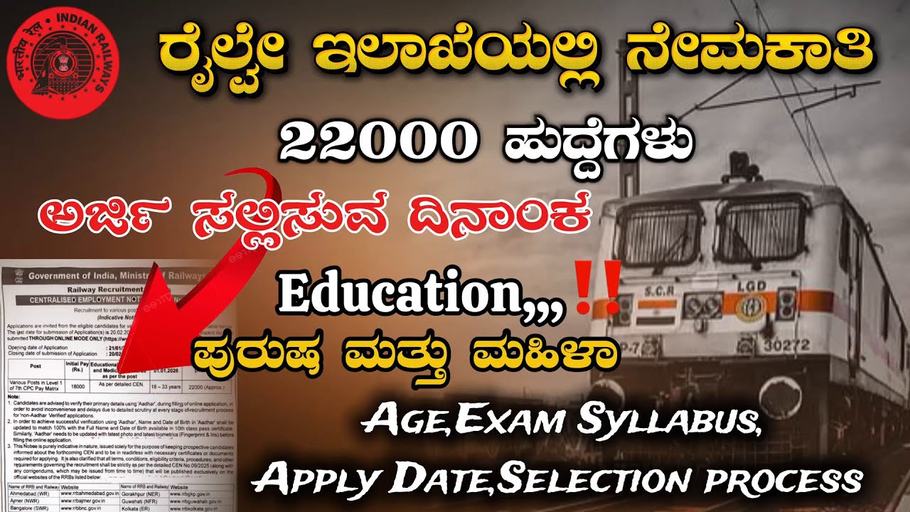 RRB GROUP D VACANCY OUT 2026||RRB 22000 VACANCY OUT GROUP D&rsquo; |RAILWAY JOB 2026