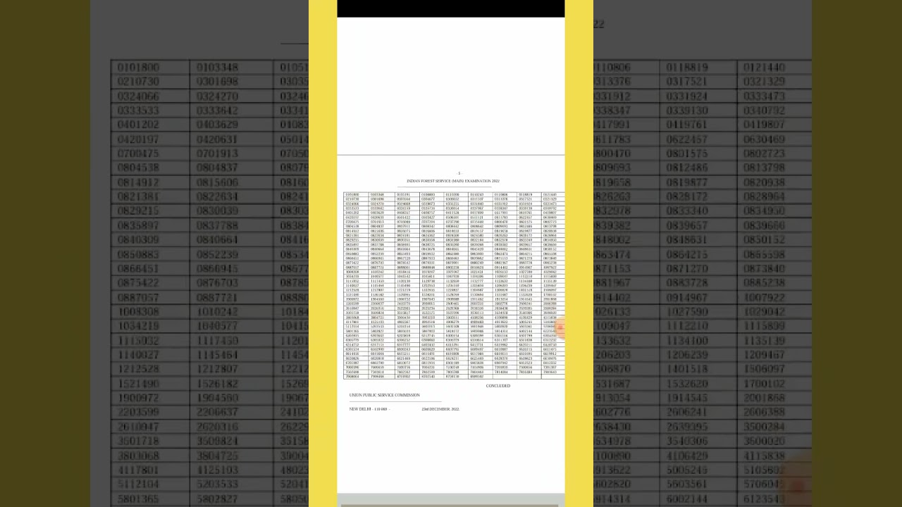IFoS 2022 mains Result Decleared 