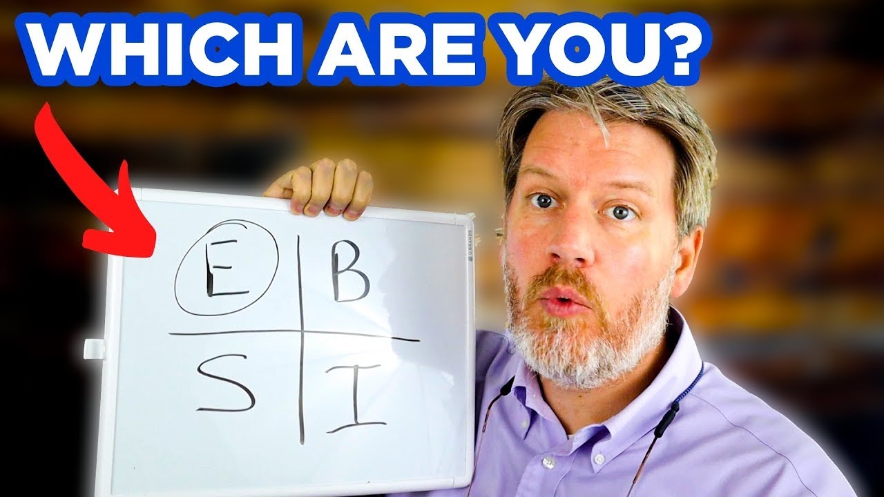 The Best Way to Generate Income as an Entrepreneur