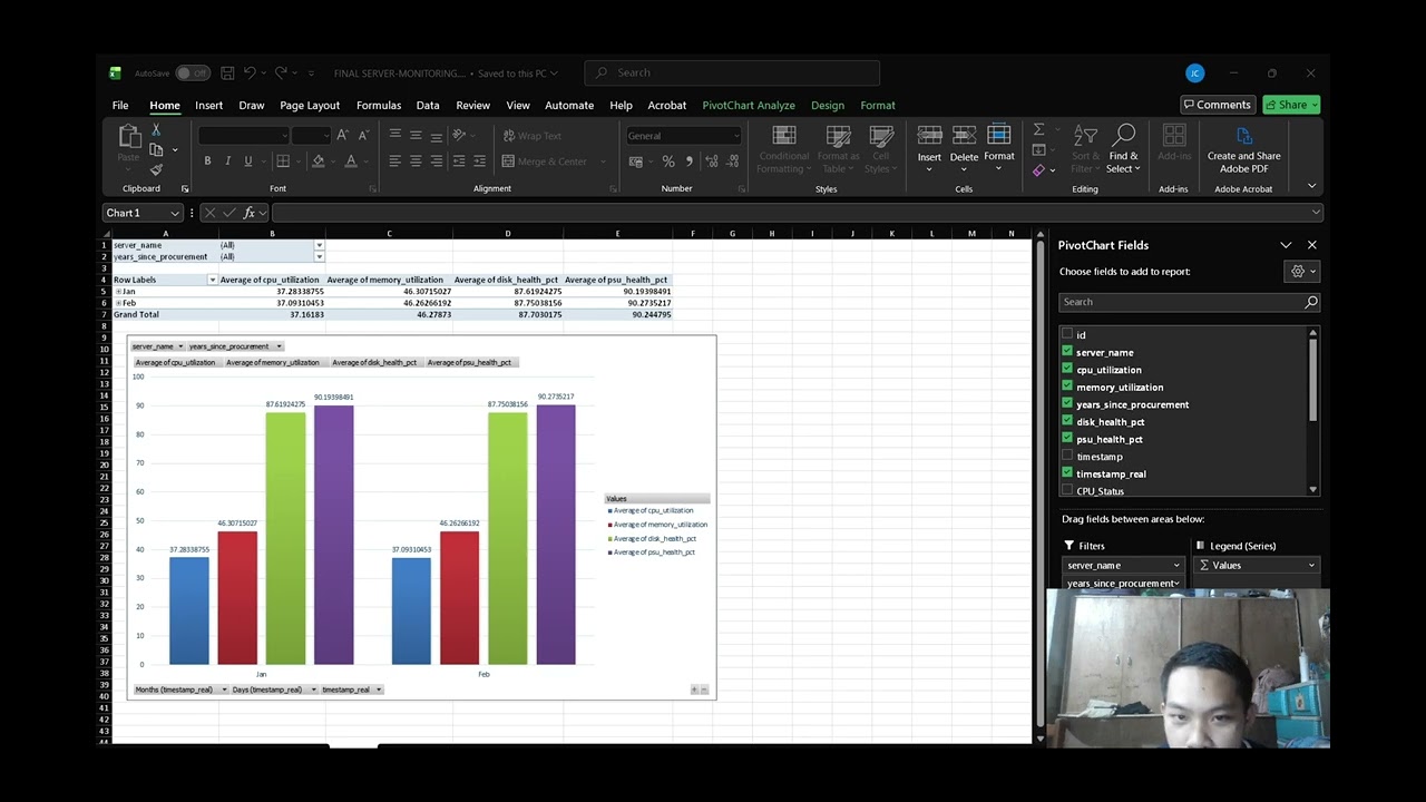 Engineering Data Analysis: Activity 2 – Understanding Probability in Server Risk Analysis