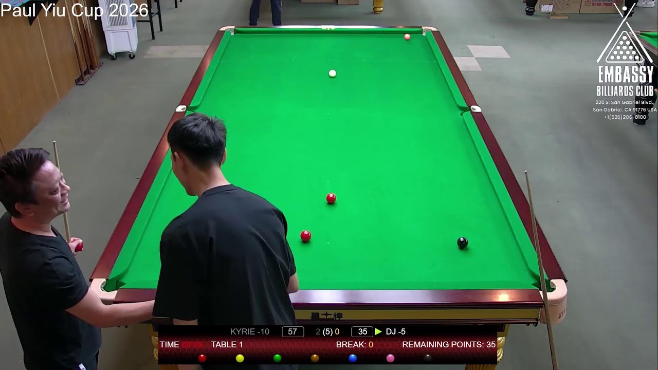 Paul Yiu Cup 2026 Kyrie -5 vs DJ -5