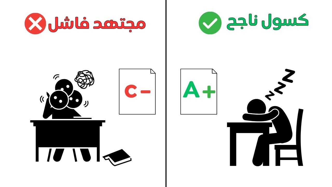 لماذا يحصل الطلاب الكسالى على درجات أفضل منك؟