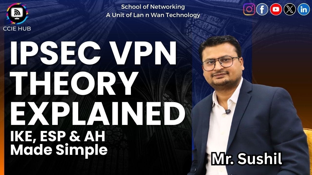 IPSec VPN Theory Explained | IKE, ESP & AH Made Simple | CCIE Security Basics | CCIE HUB