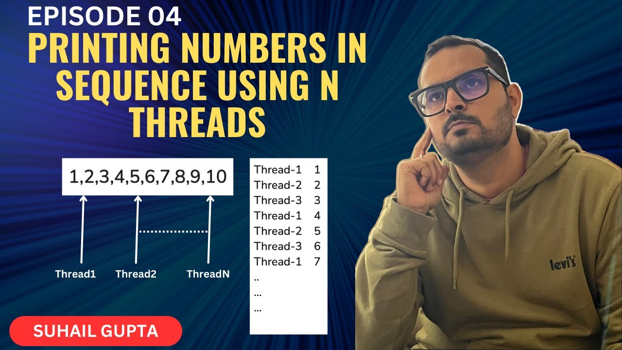 04 Printing numbers 1-N using N threads | Top Multithreading Interview Question