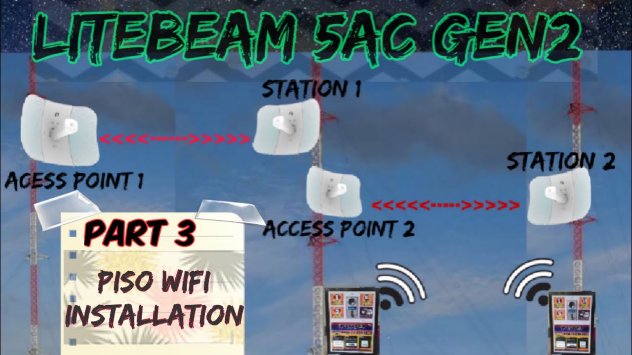 Litebeam 5AC Gen2| Part 3 PiSOwiFi Installation using LBE 5ac Gen2