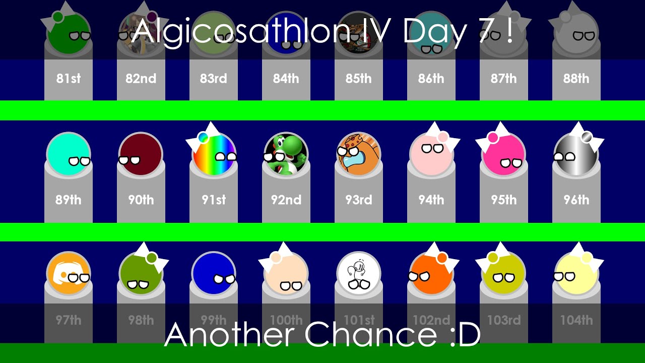 Algicosathlon IV Day 7 !