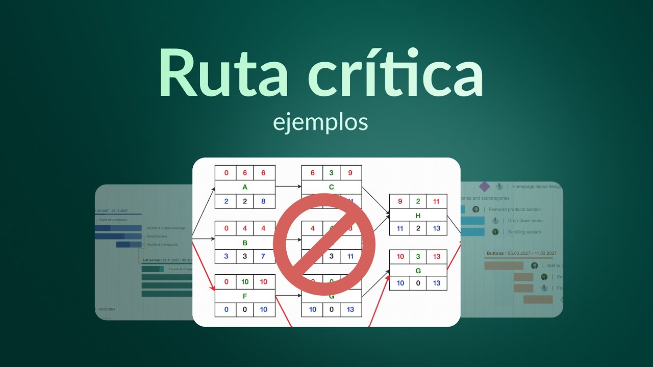 Ejemplos de ruta crítica - técnica Inteligente del CPM