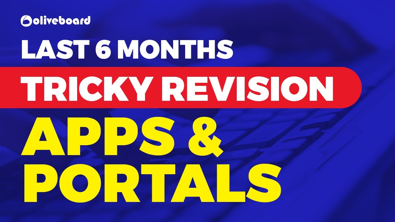 Apps & Portals | Last 6 Months Tricky Revision | Current Affairs | Banking Awareness | RRB PO