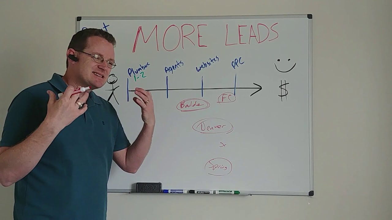 Restoration Made Simple - How to get more water damage jobs