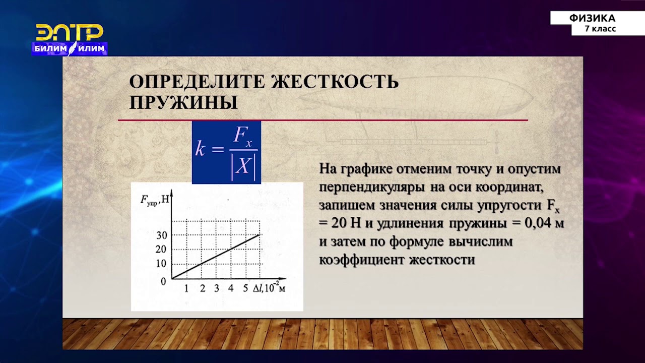 7-класс |  Физика |  Сила упругости.  Динамометр
