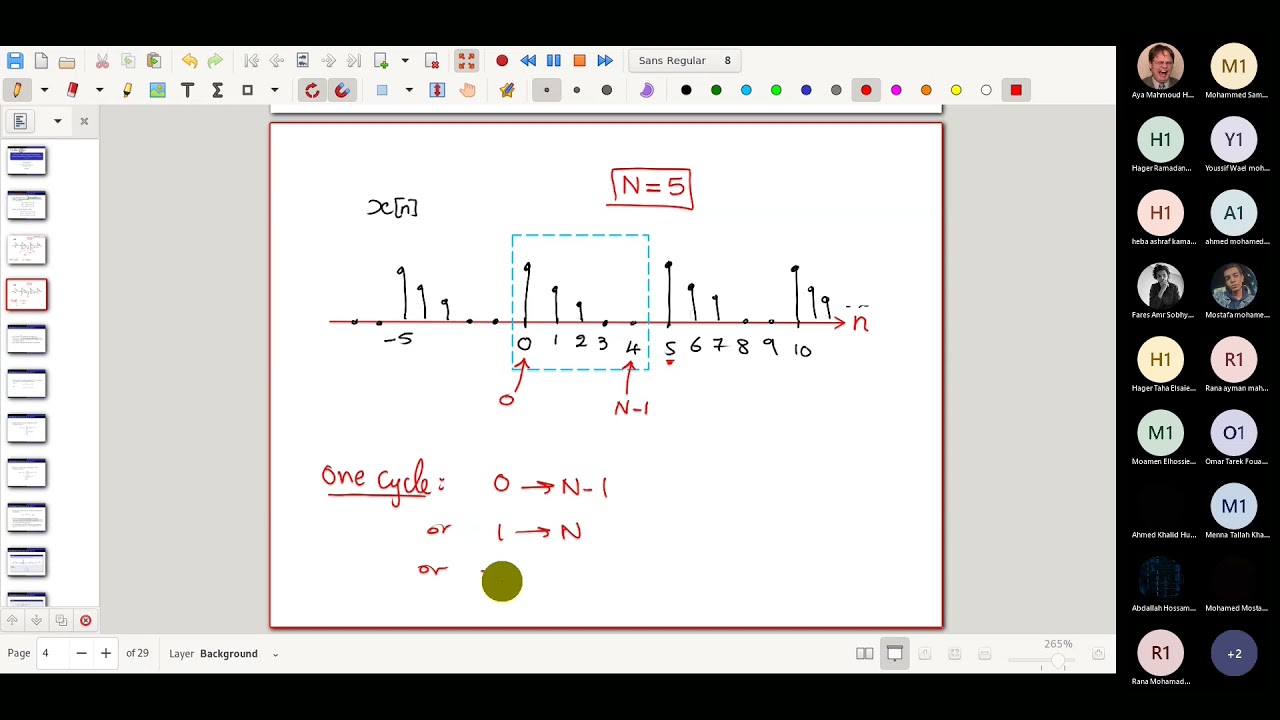 Signals And Systems Fundamentals: Lecture (12) DTFS