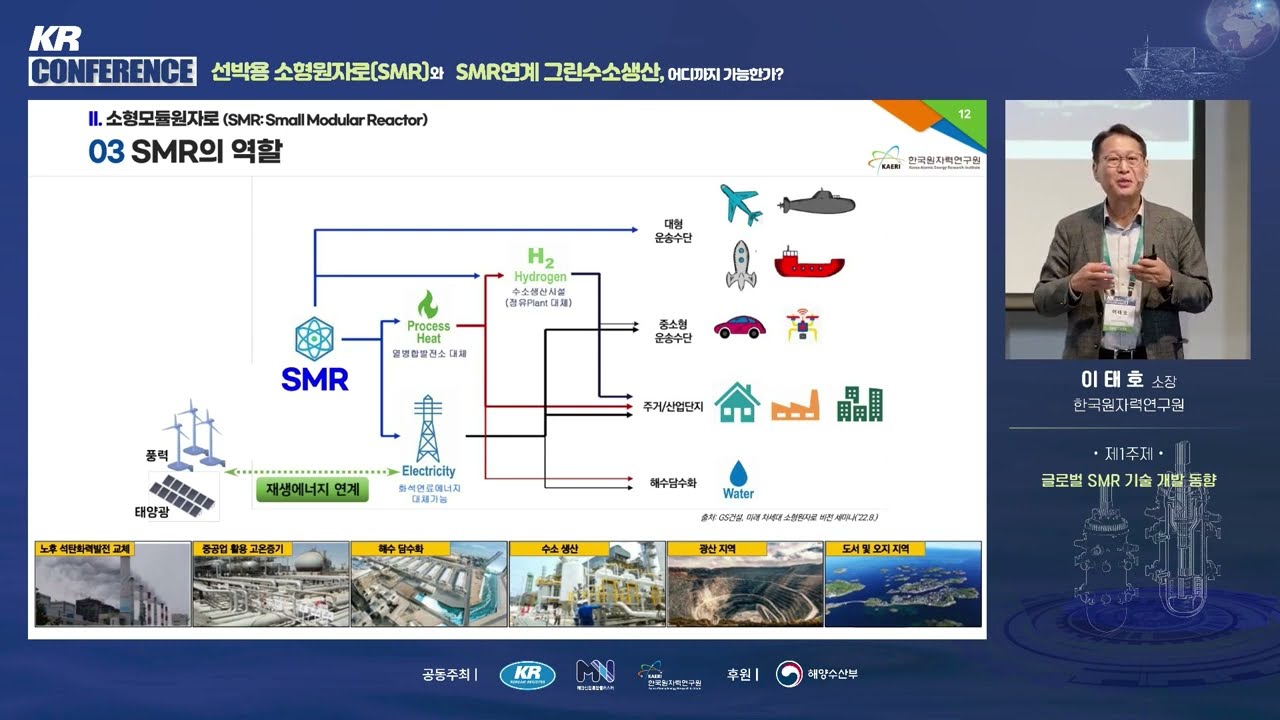 [2023 KR 컨퍼런스] 1주제 : 글로벌 SMR 기술 개발 동향ㅣ이태호 소장한국원자력연구원
