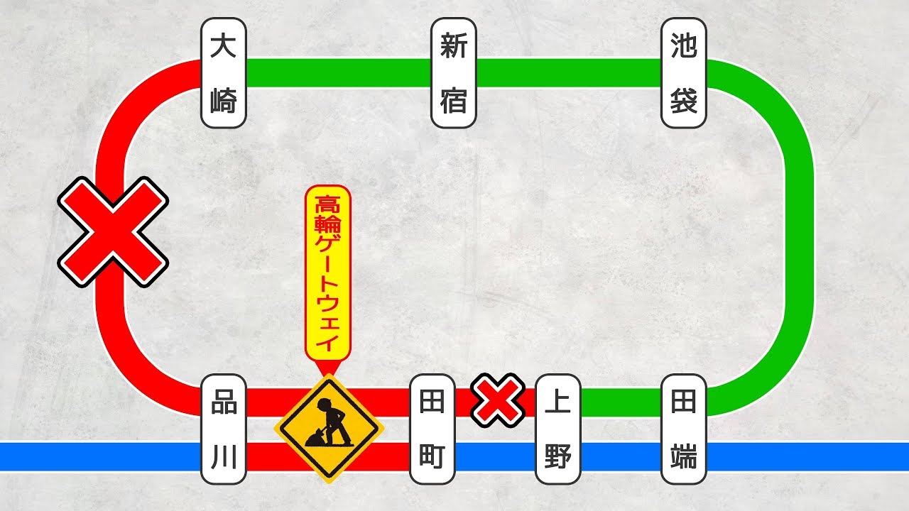【高輪GW駅工事】大規模運休レポート