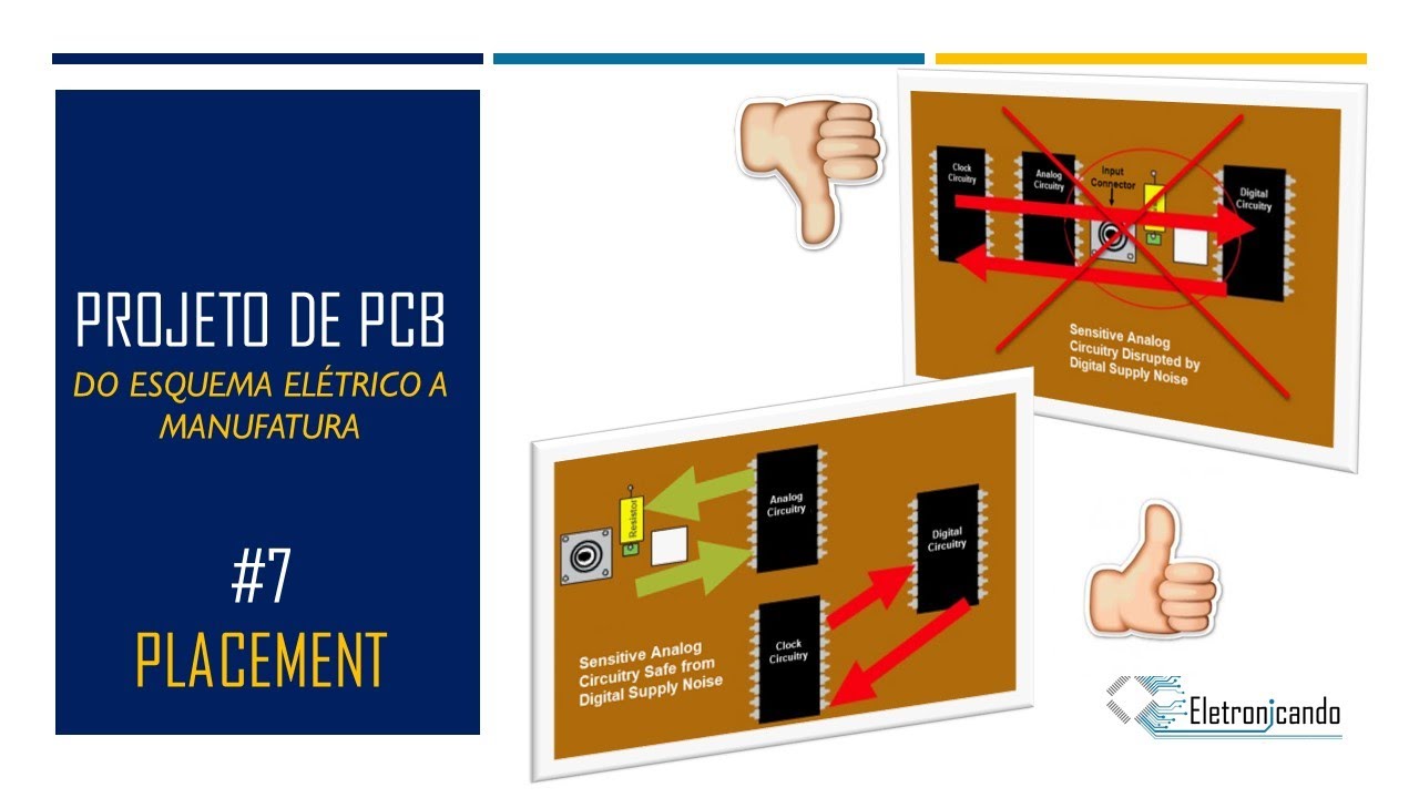 [Projeto de PCB] #7 - Posicionamento dos Componentes