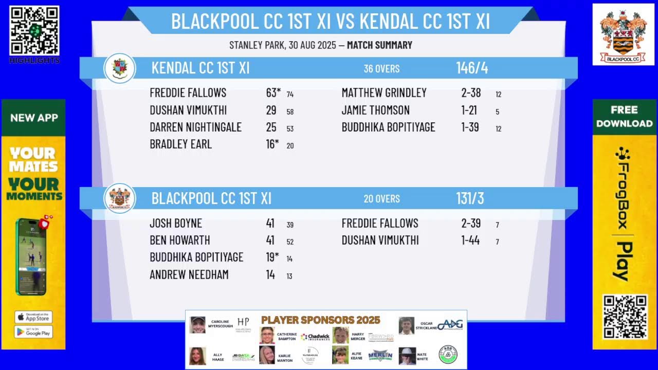Blackpool CC 1st XI v Kendal CC 1st XI