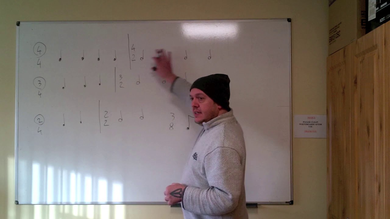 ABRSM Grade 2: time signatures 4/2, 3/2, 2/2, 3/8