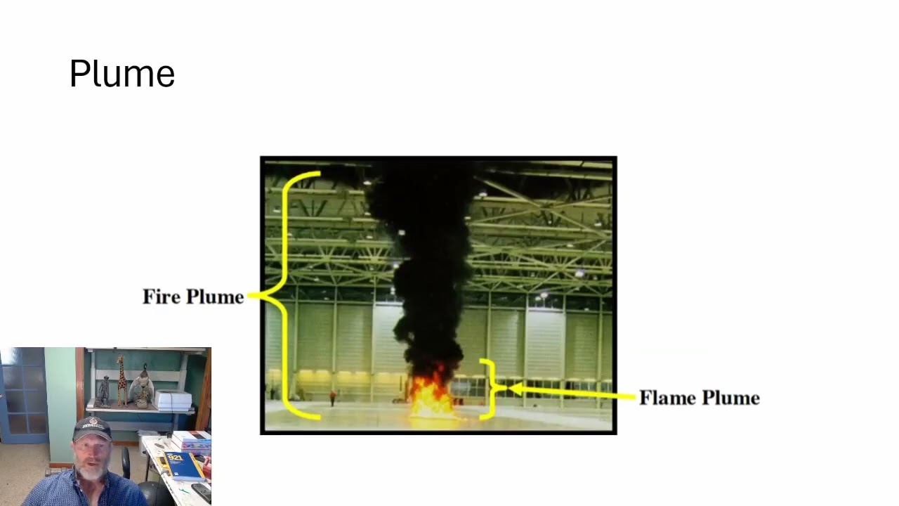 Part 15 Arson Investigation || Upper Gas Layer Patterns in Fire Forensics