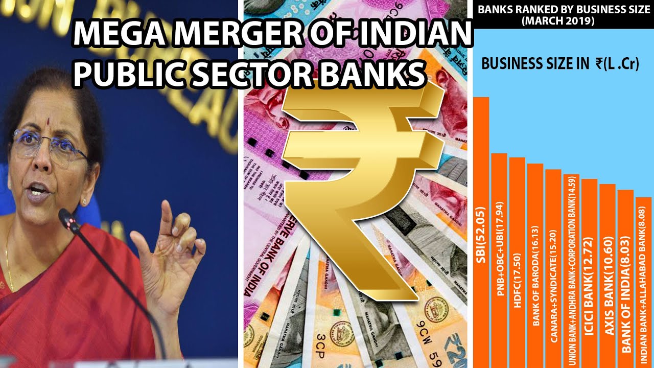 Large Amalgamation : 10 PSBs Merged into Big 4 Entities  | Mega Merger of Public Sector Bank