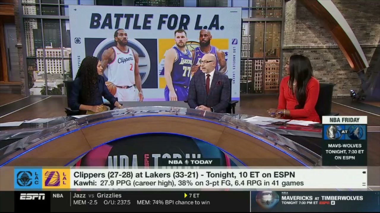 FULL NBA TODAY | ESPN bold prediction for Lakers vs. Clippers tonight - latest MVP straw Poll?