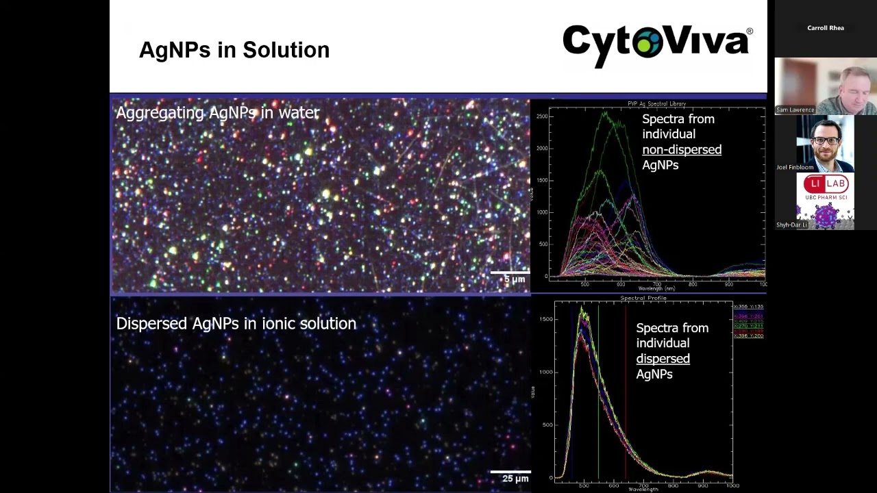 CytoViva Hyperspectral Microscopy: Applications in UBC School of Pharmacy