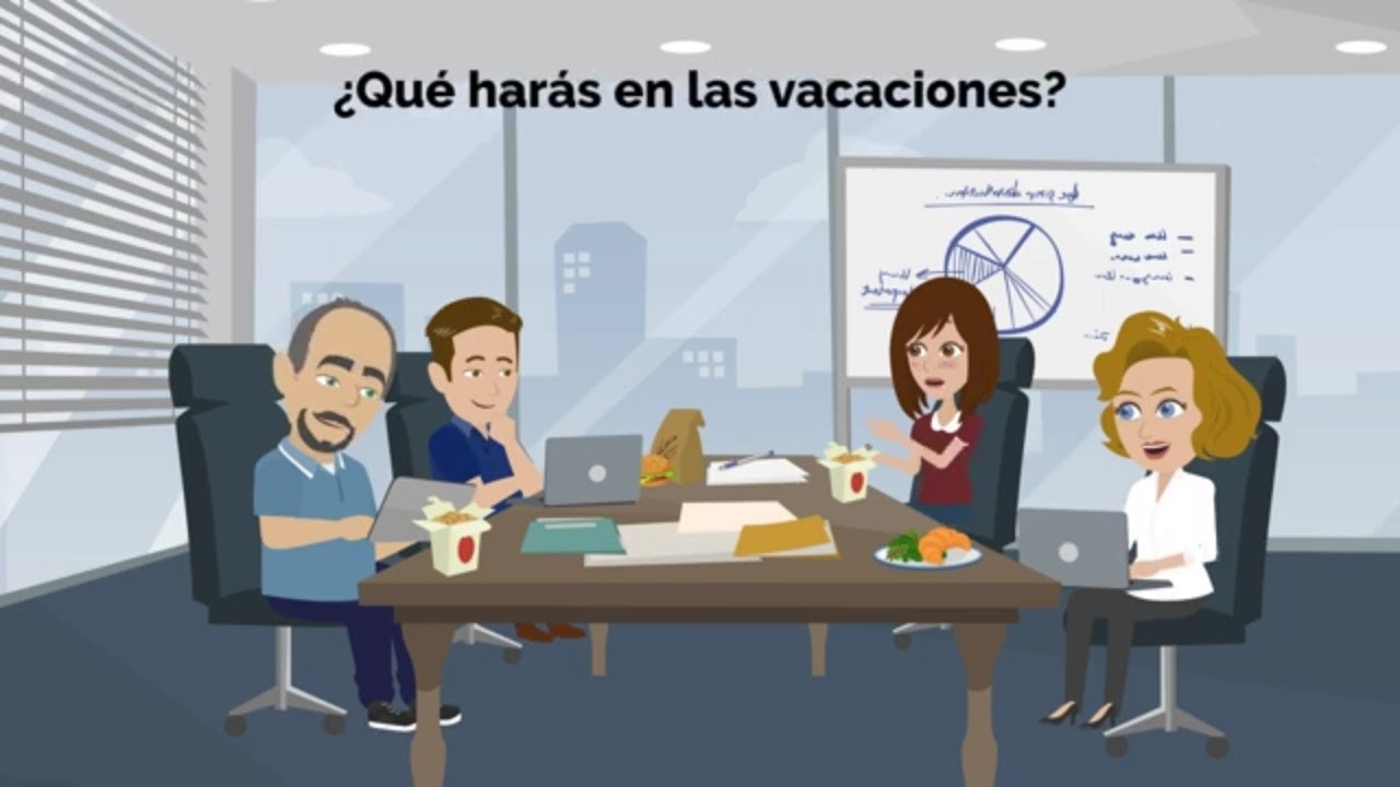 Hacer preguntas en español / Clase 44