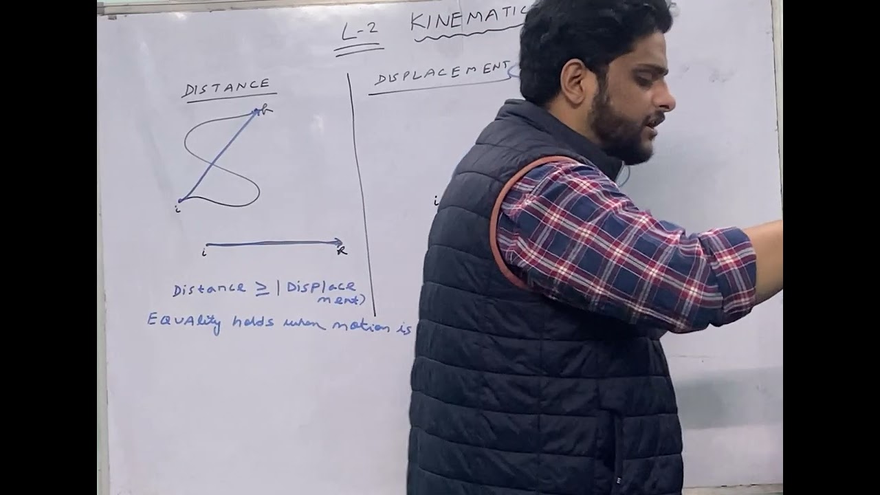 L-2 KINEMATICS(DISTANCE AND DISPALCEMENT)by AA Sir#jee2026 #physics #neet2026 #jee2027 #neet2027