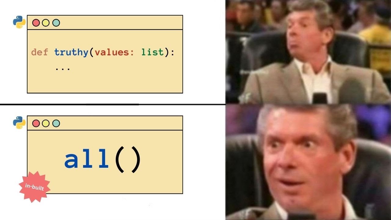 The all() Function Explained | Python Tutorials