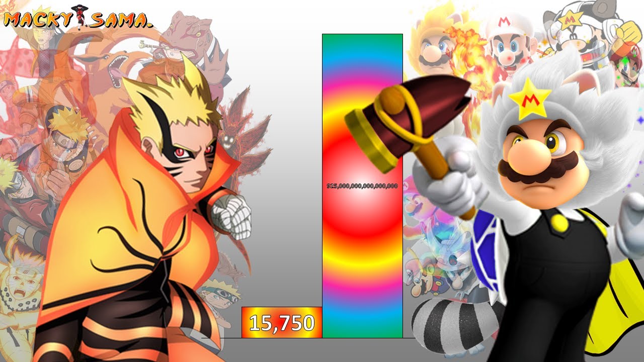 Naruto VS Mario POWER LEVELS All Forms (All Anime & All Games)