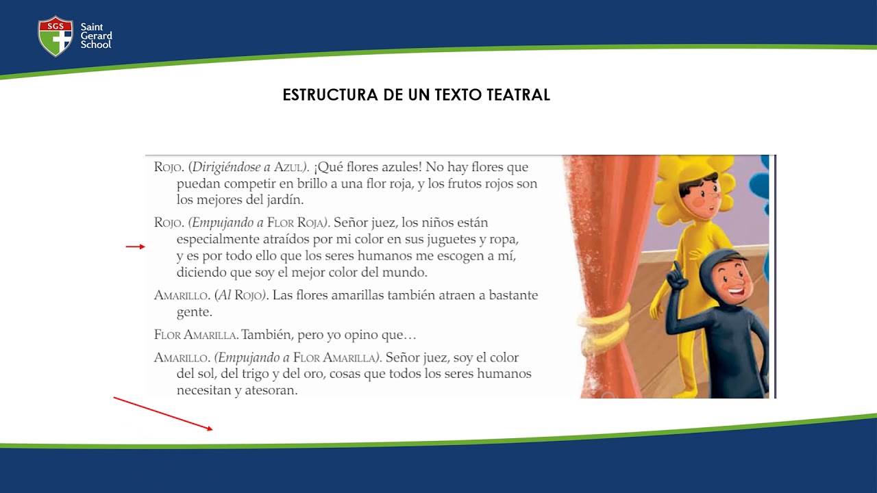 el texto teatral