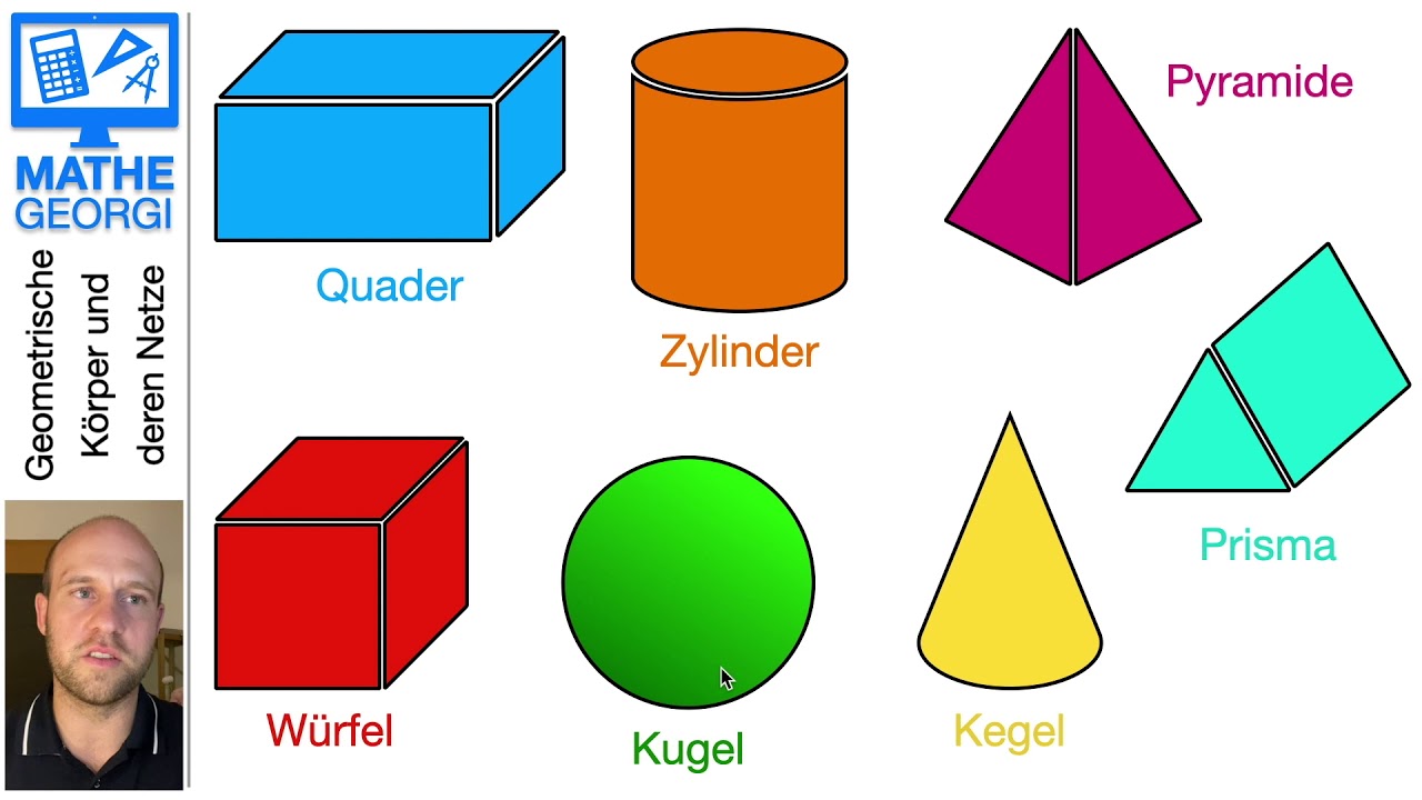 Geometrische Körper und deren Netze