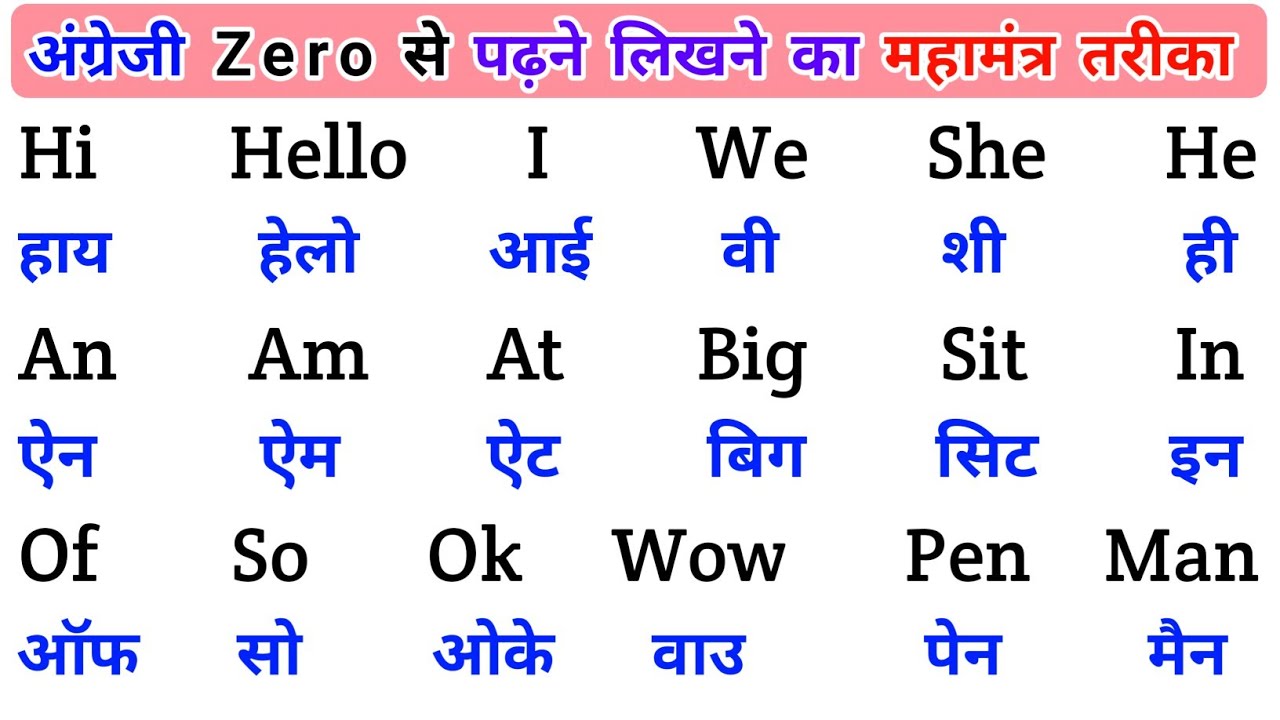 English padhna Saral Tarika |spoken English Learning Video | english bolna aur likhna seekhen