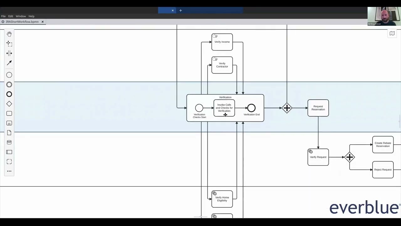 EverForms Rebate Management Teaser
