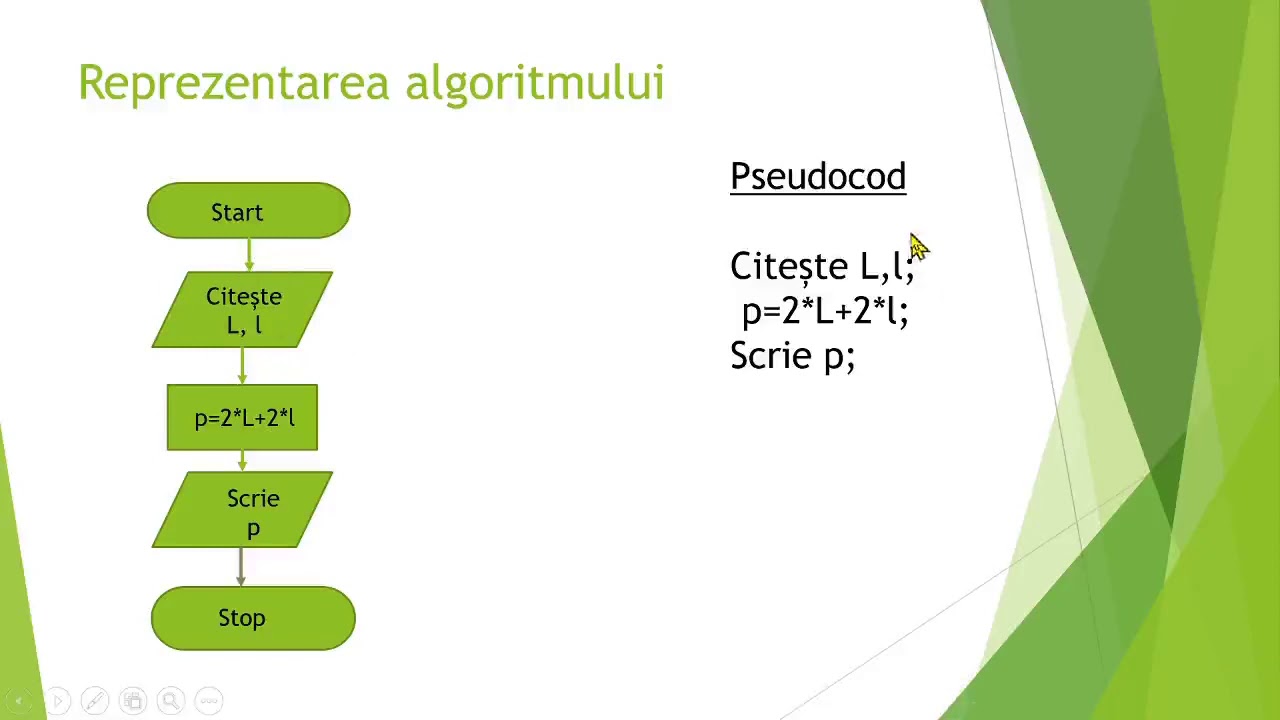 Exerciții structura liniară de programare