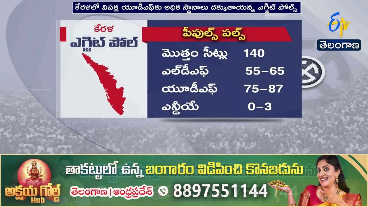 Kerala Exit Polls 2026: UDF Set to Win Majority | NDA Impact Minimal | కేరళలో UDF కూటమి విజయం ఖాయం?