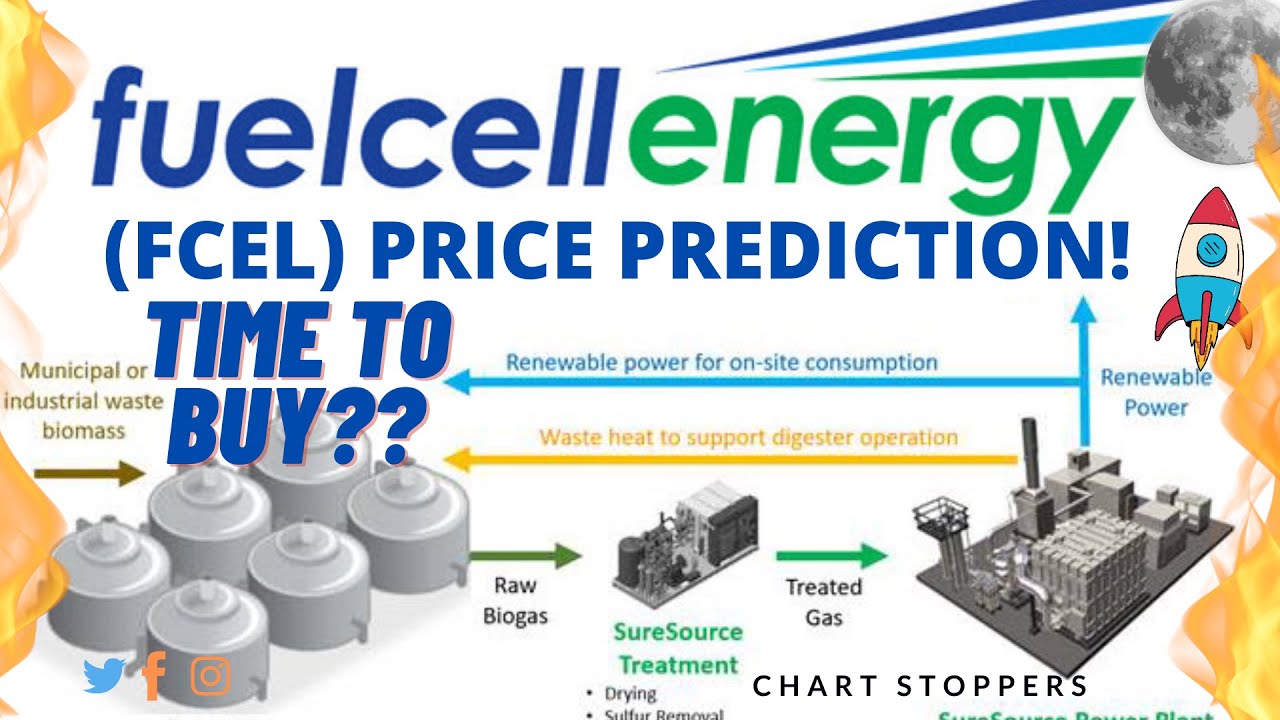 Financial Education : Fuel Cell Energy (FCEL) Stock Price Prediction (2021) And Chart Analysis