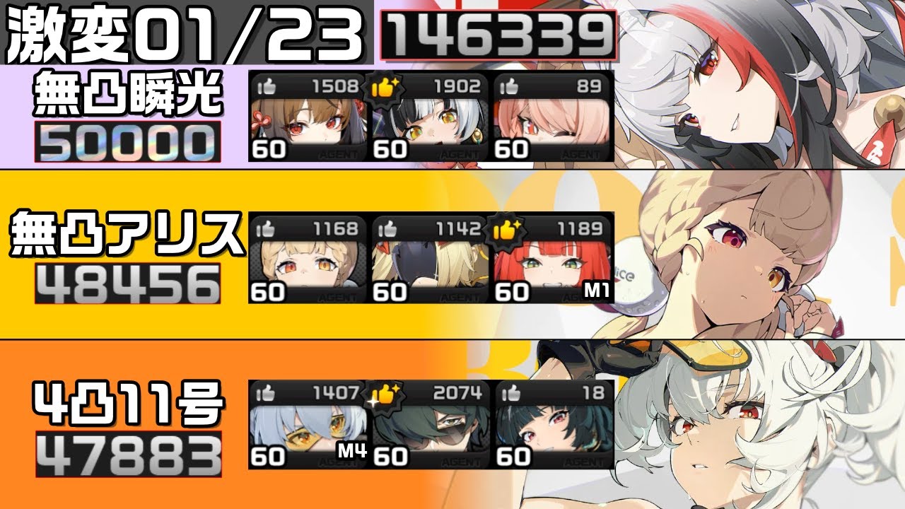【ZZZ】Ver2.5激変ノード5 01/23Ver！146339pt 葉瞬光、アリス、11号｜01 Ye Shunguang, 01 Alice, 41 Soldier11【ゼンゼロ】