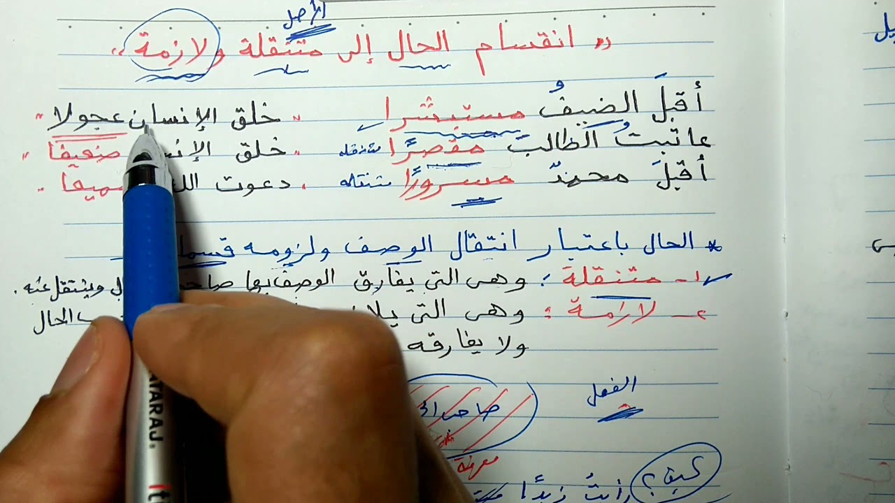 7/( انقسام الحال إلى متنقلة ولازمة  ) ، نحو الصف الثاني الإعدادي الأزهري ترم ثاني ،أ/إسلام الجنايني.