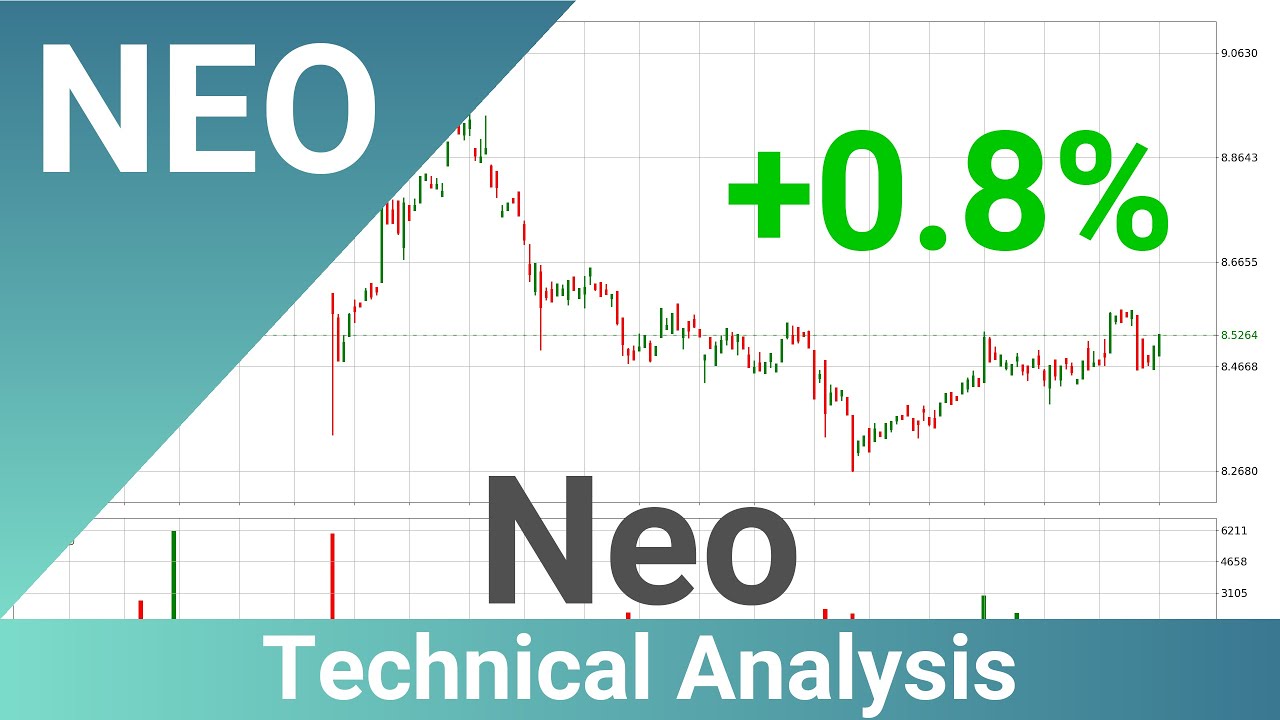 Neo Up 0.8% 📈. What Now With NEOUSD?? | FAST&CLEAR | 07.Aug.2023