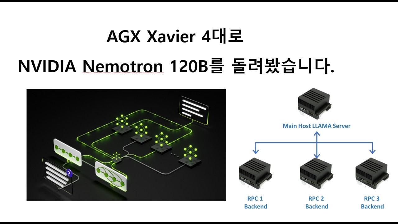 AGX Xavier 4대로 NVIDIA Nemotron 120B를 돌려봤습니다.