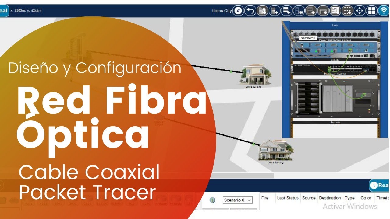 Diseño y Configuración de una RED FTTH de FIBRA Óptica En Packet Tracer (Cable coaxial)