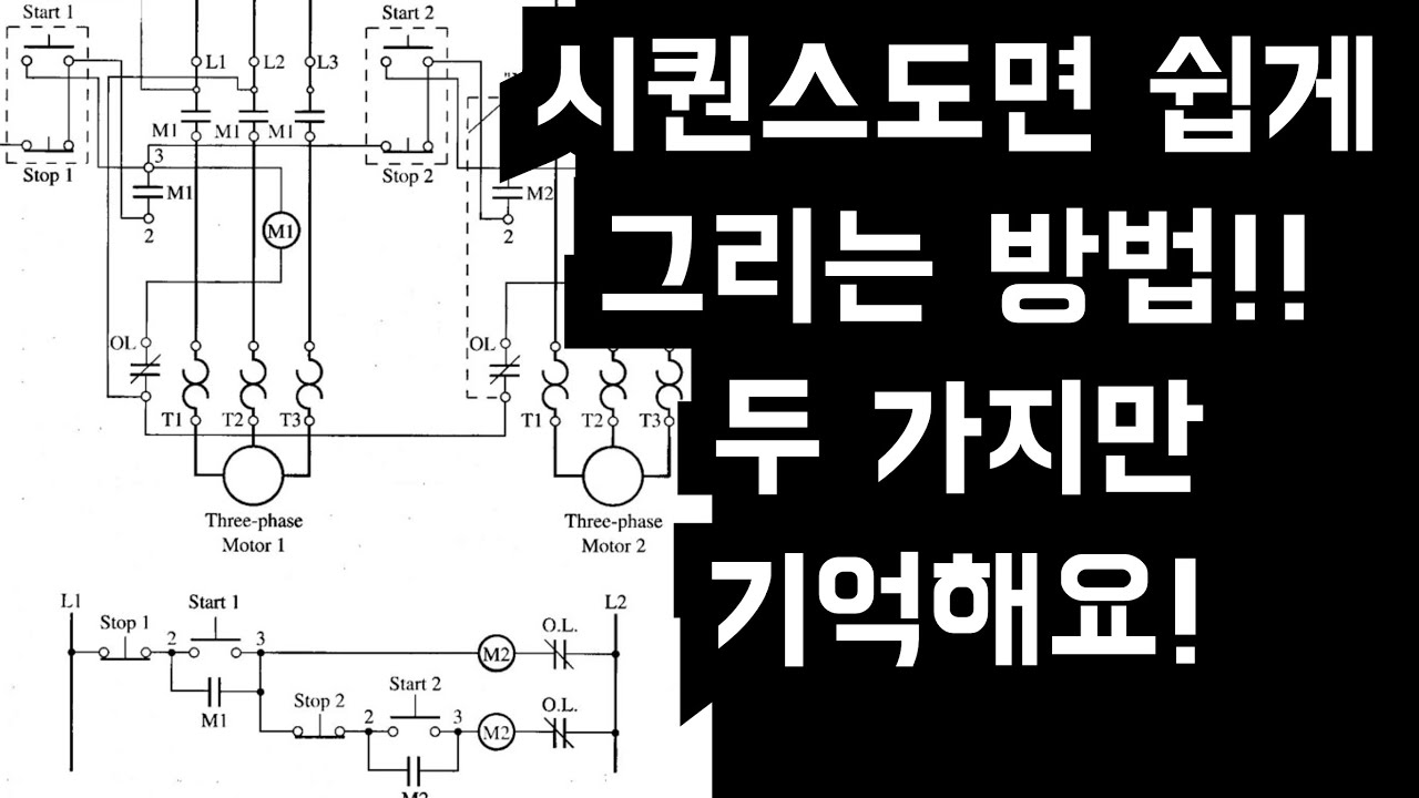 시퀀스도면 쉽게 그리는 방법!! 두 가지만 기억해요!