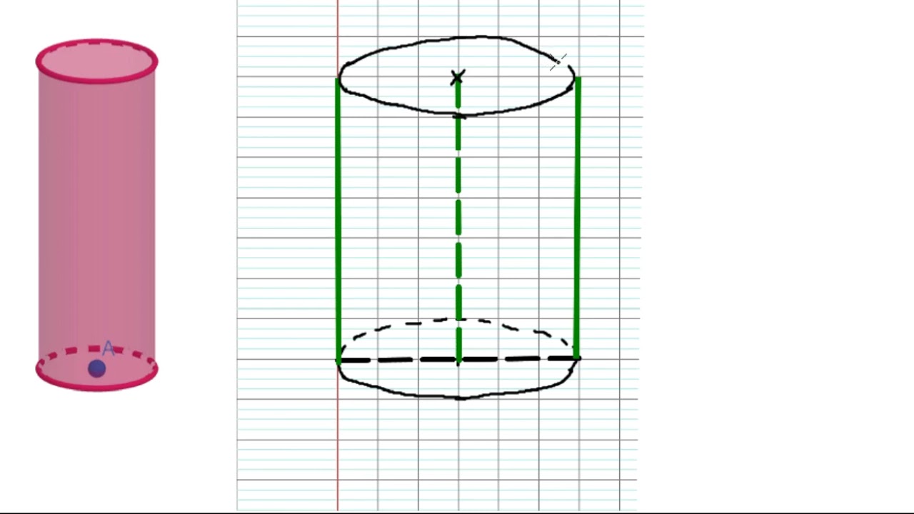 Comment dessiner un cylindre