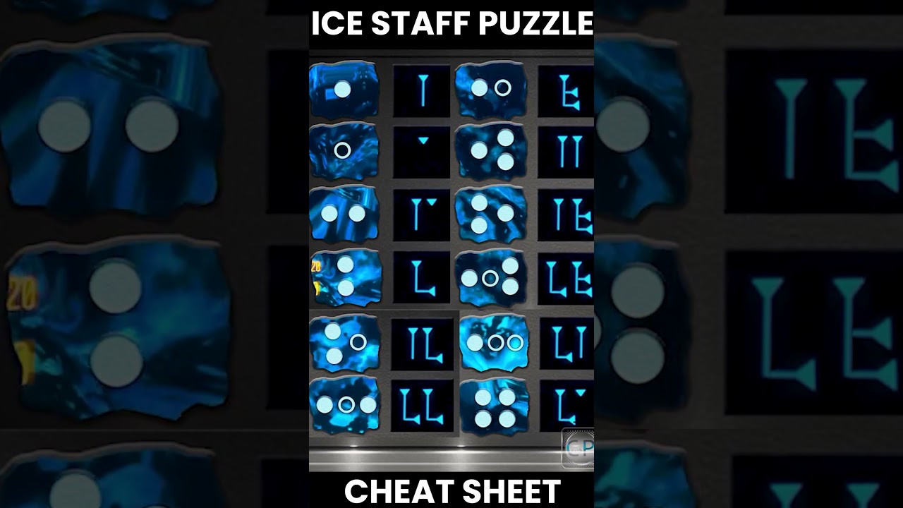 Ice Staff Puzzle Cheat Sheet #callofduty #origins #bo2 #bo3 #shorts