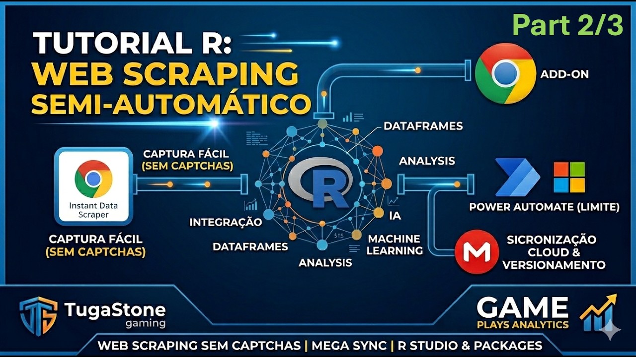 R Programming - Instant Data Scraper - Part 2