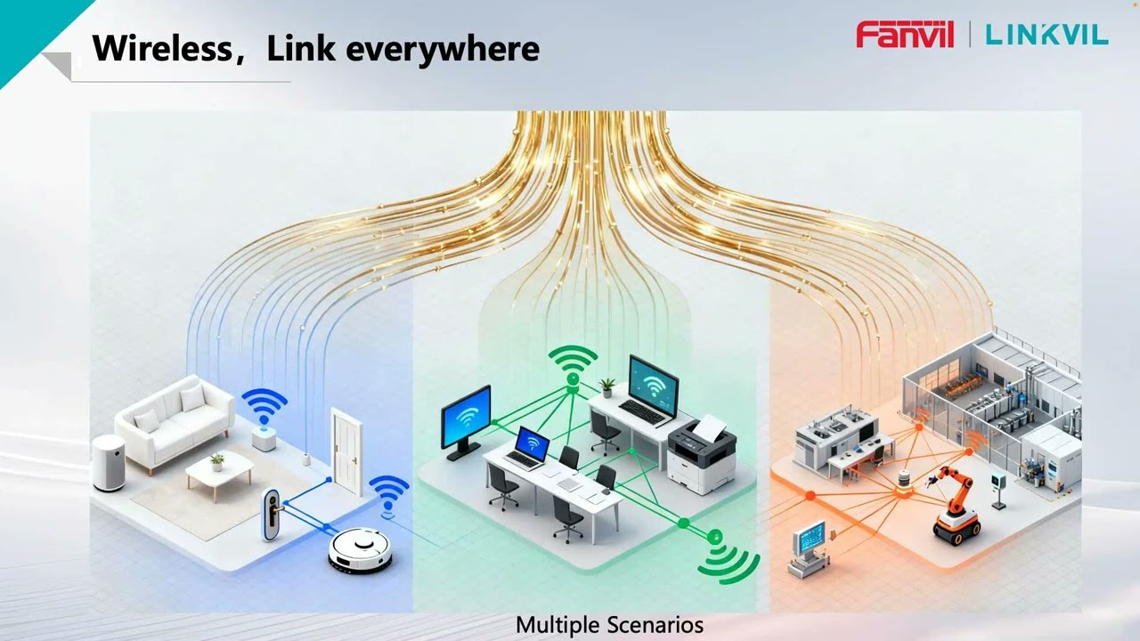 2025 10 01 Microcom Technologies Webinar Featuring Fanvil