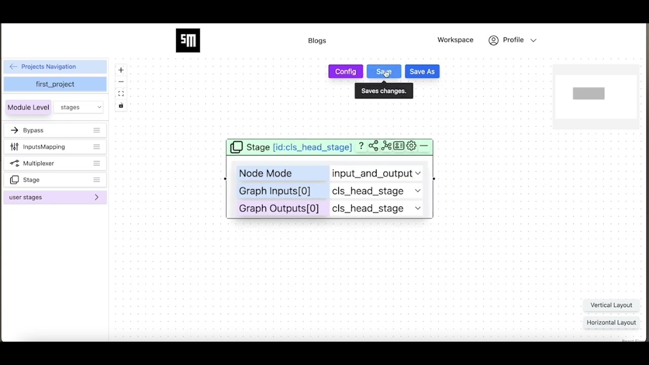 Meta Graphs (Nodes) in SelfMachines, part 1