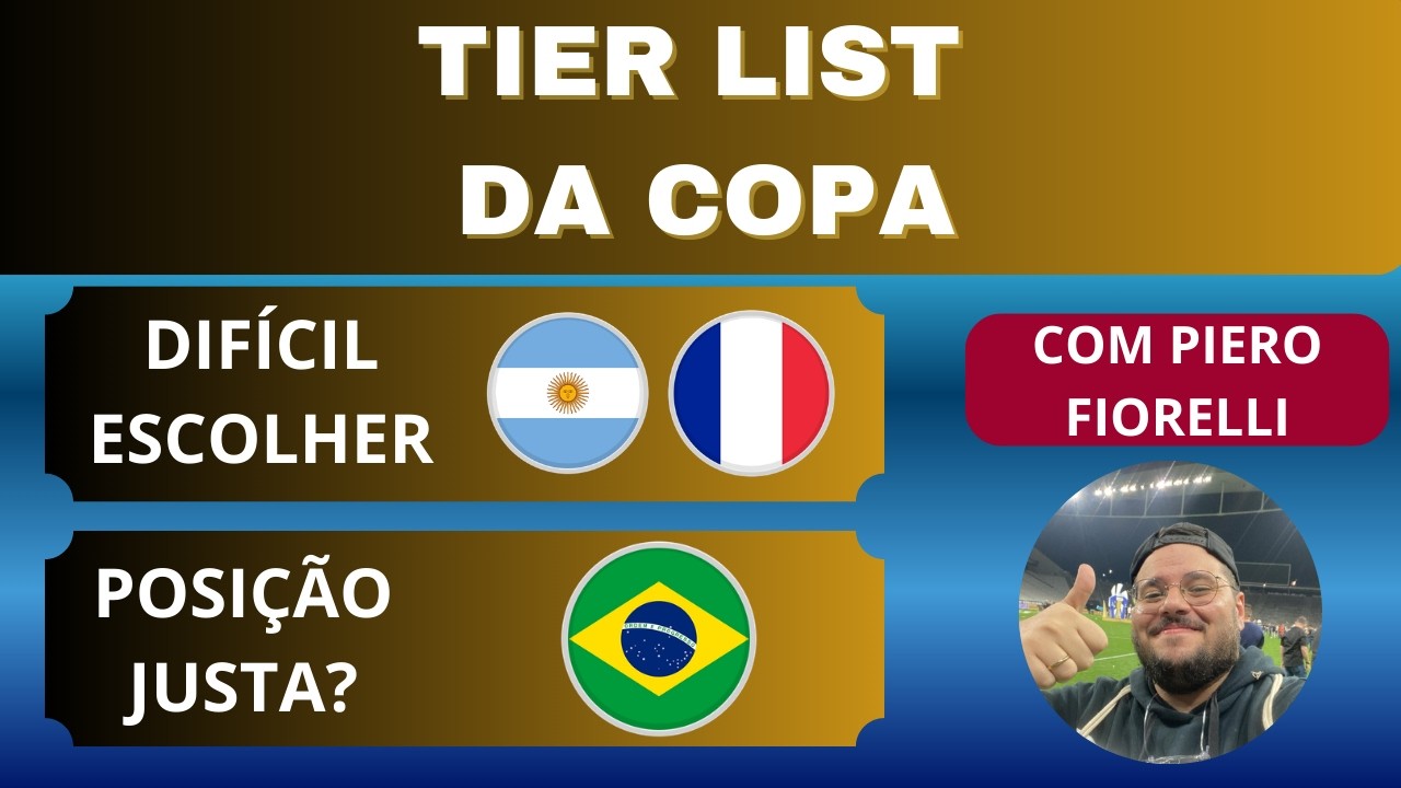 RANKING DAS SELEÇÕES DA COPA 2026 (1º ao 42º) | Com Piero Fiorelli (TNT Sports)