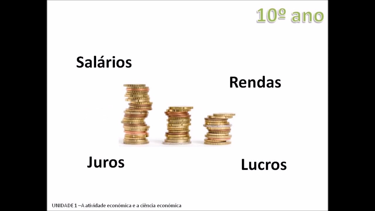 Atividade Económica e Ciência Económica - 1 Unidade Economia A