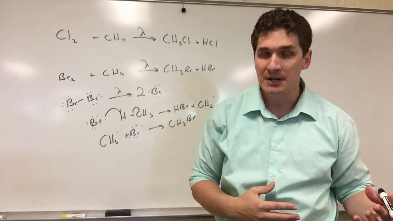 Functionalizing Hydrocarbons with Cl2/Br2 and light